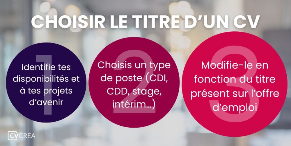 choisir-titre-cv