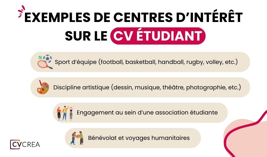 centres-interet-cv-etudiant