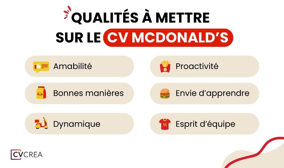 qualites-cv-mc-donalds