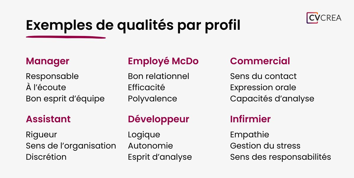 exemples-qualites-entretien