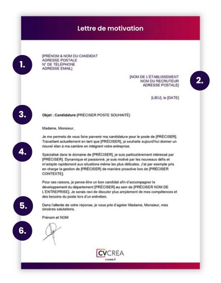 plan-type-lettre-de-motivation