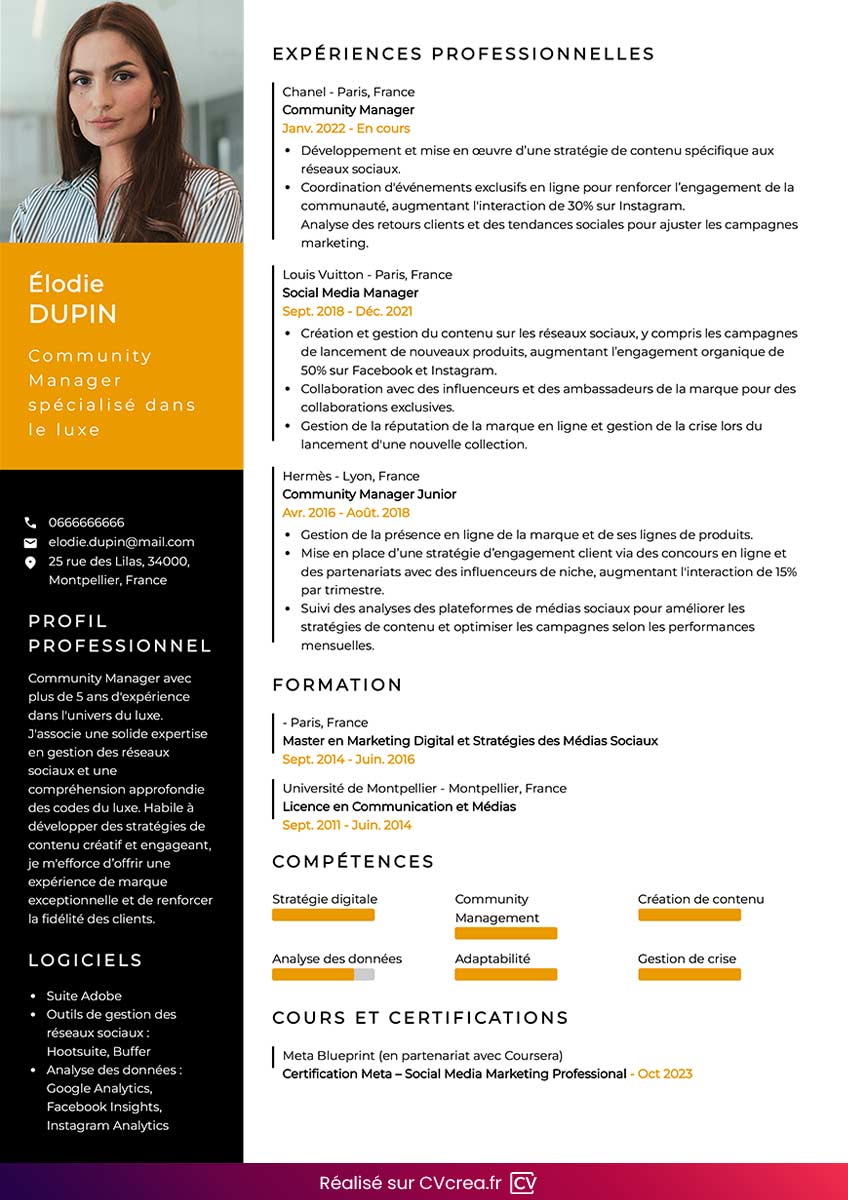 cv community manager