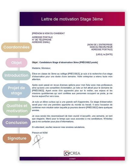 plan-lettre-de-motivation-stage-3eme