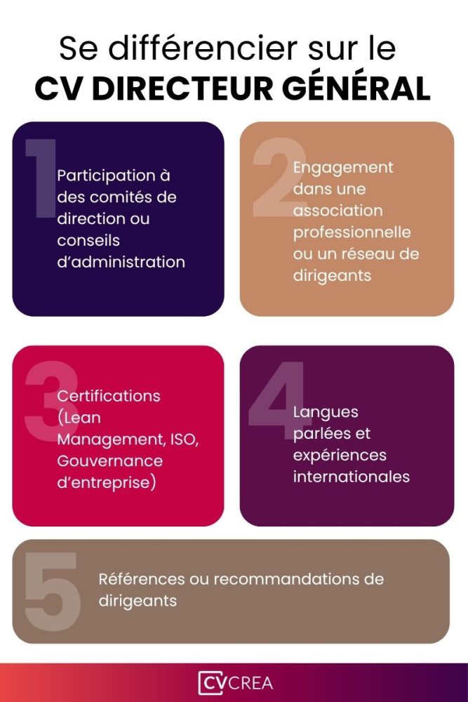 elements-differenciants-cv-dg