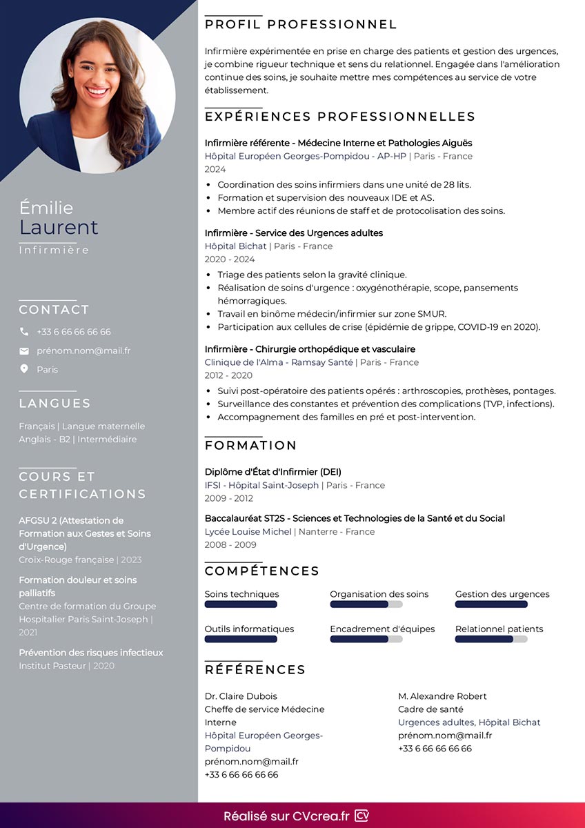exemple cv infirmier ide