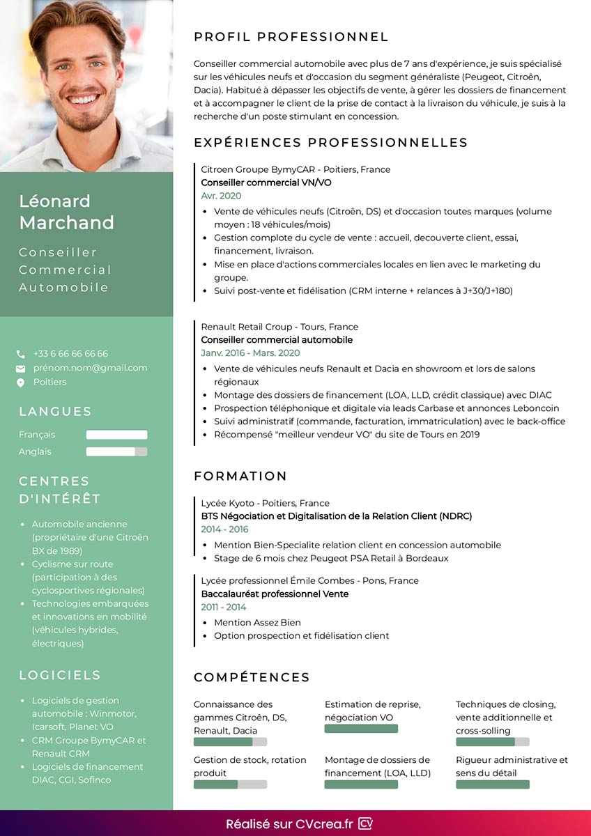 exemple-de-cv-vendeur-automobile