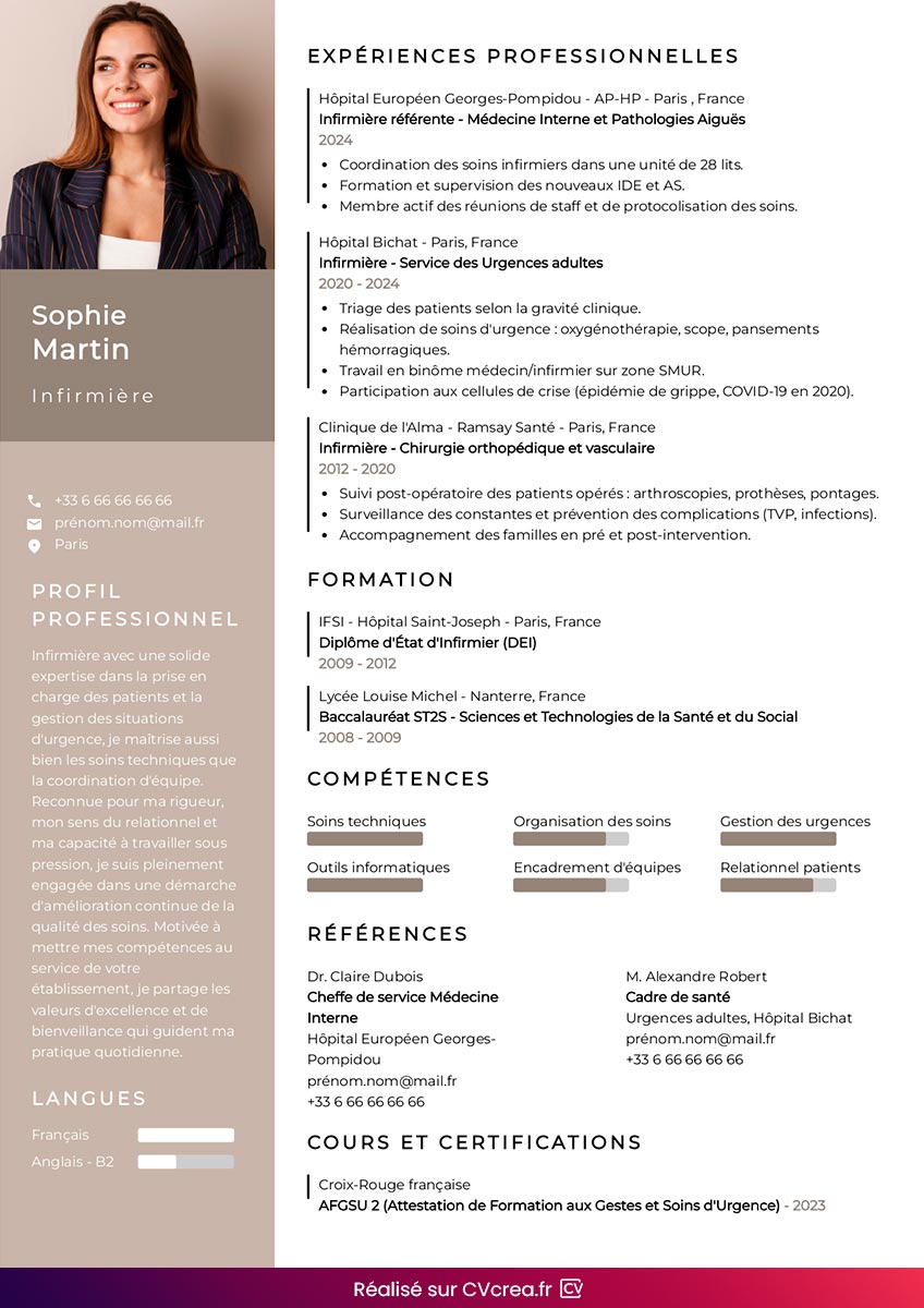 modele cv infirmiere en ligne