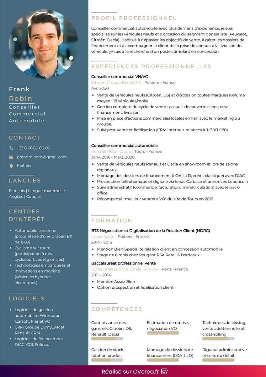 modele-de-cv-vendeur-avec-ia